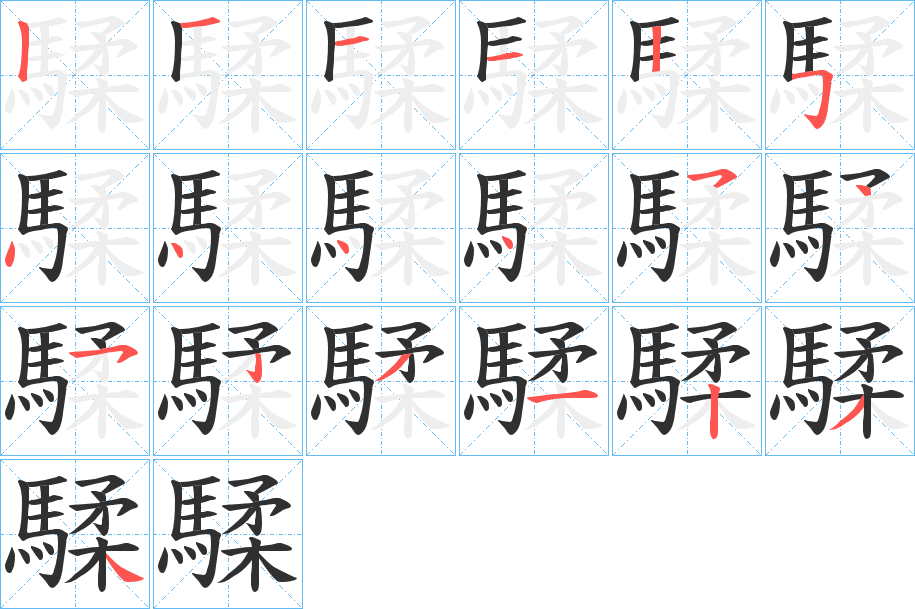 騥的笔顺分步演示图